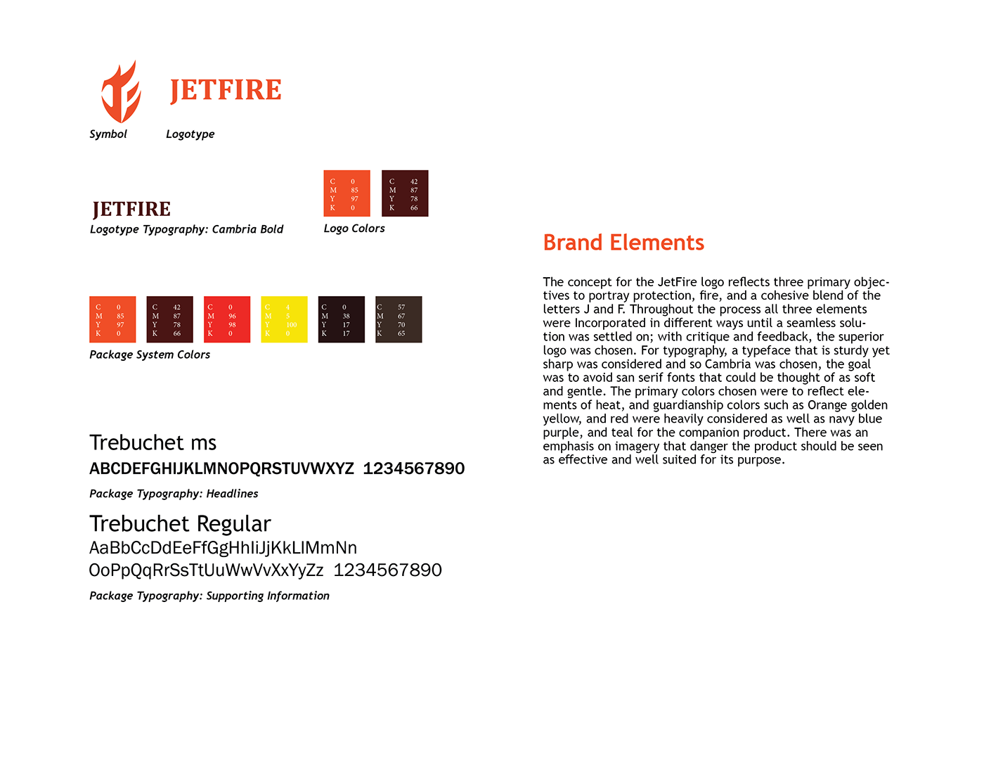Packaging brand identity design logo packaging design package Mockup logodesign branding  Graphic Designer