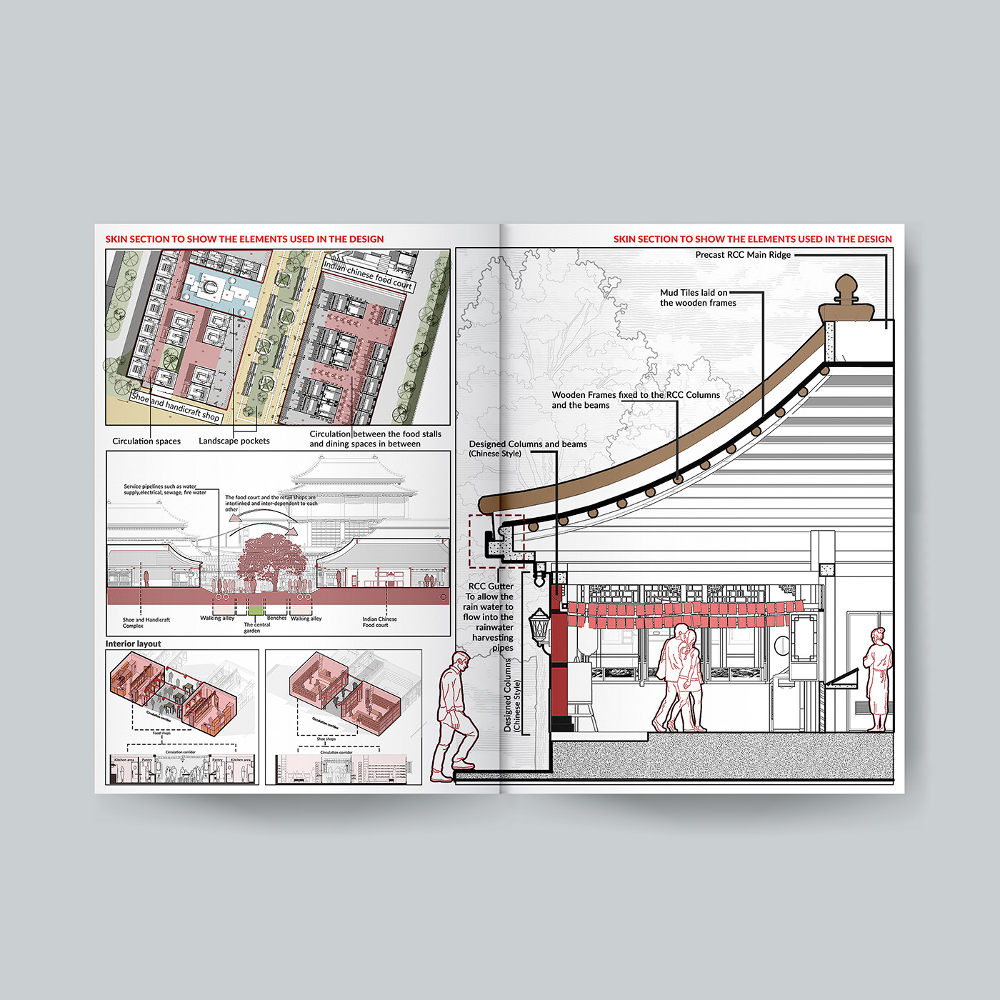 Architecture portfolio architectural design Render visualization architecture modern 3D vray SketchUP