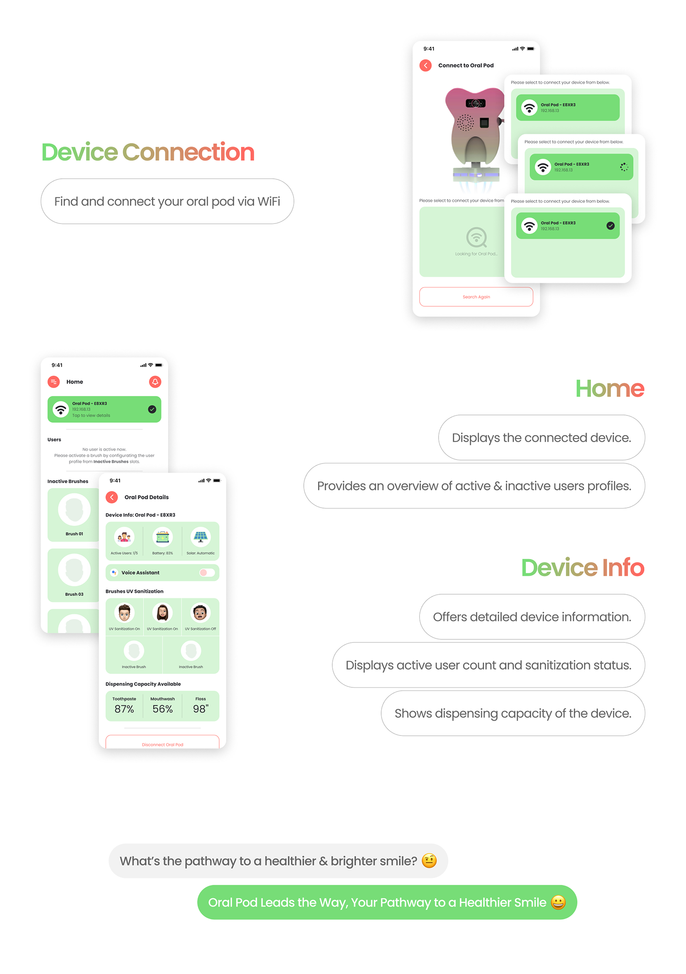 user interface user experience UI/UX app design hygiene Health ui design ux UX design UI