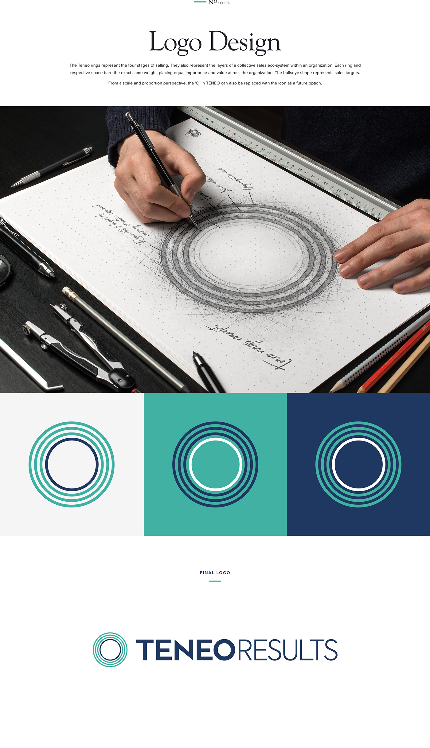 Behance design graphicdesign dribbble Webdesign UI ux uidesign art designer