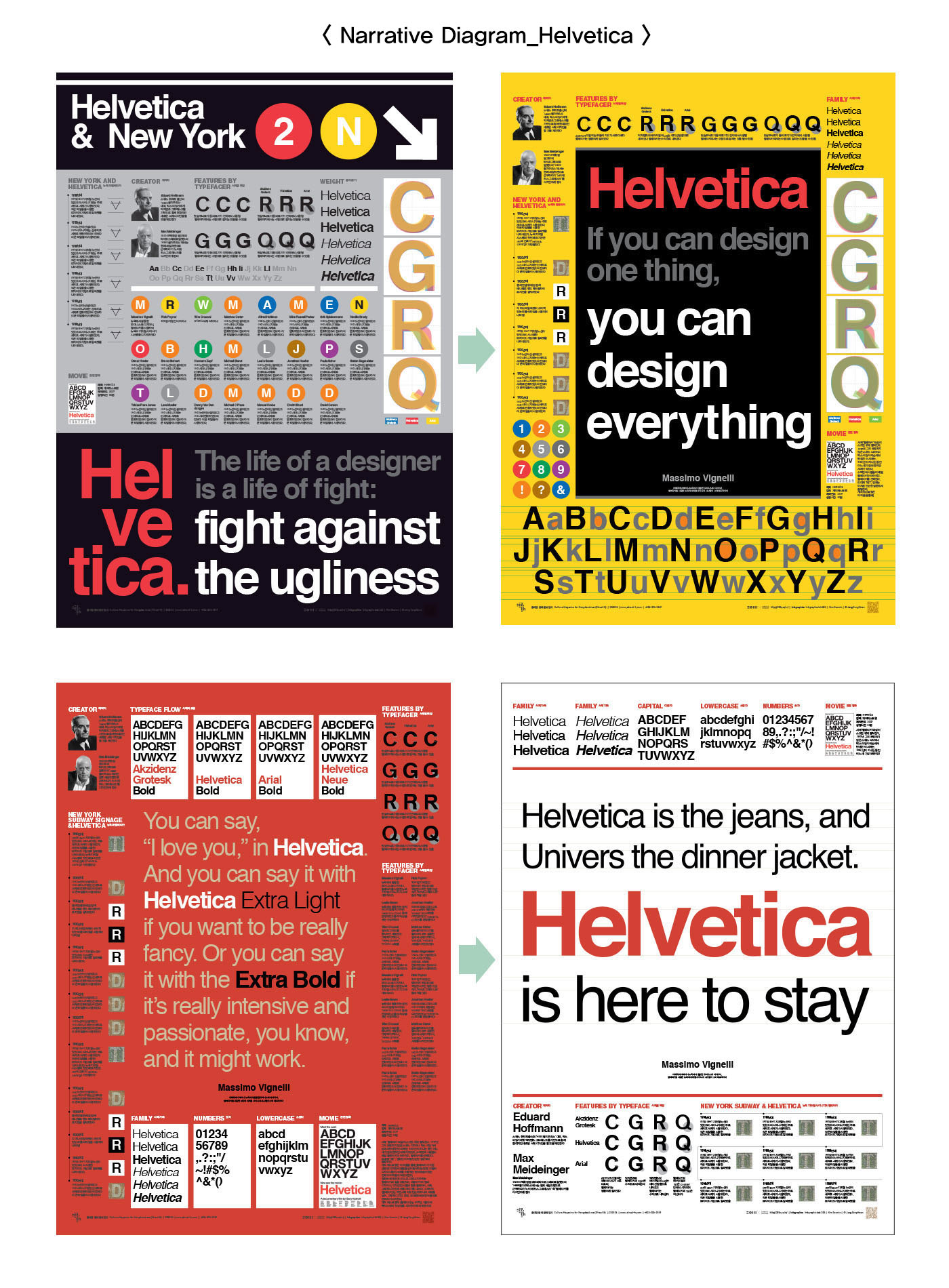 203X design edit graphic helvetica infographic infographic poster streeth