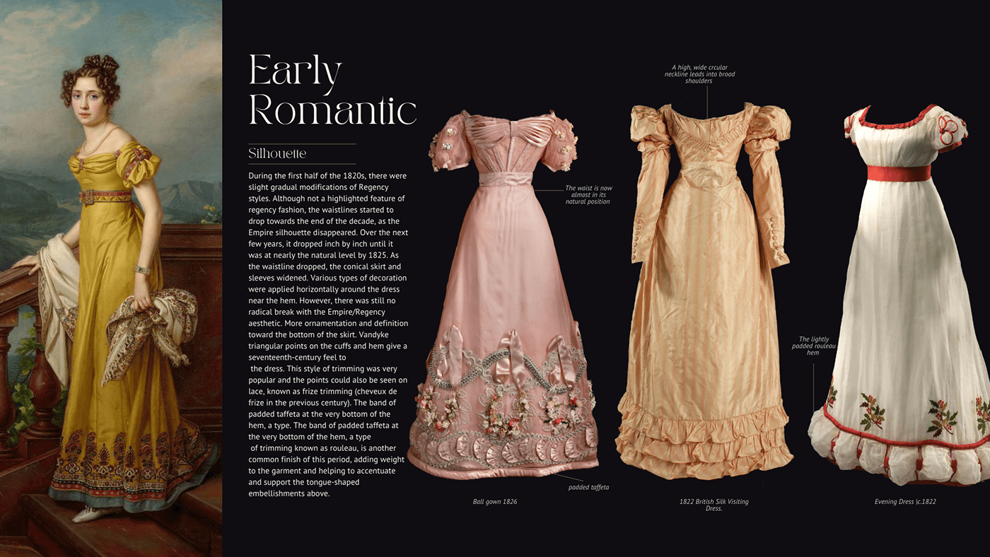 19th century Fashion  fashion history Fashion Research history Layout Victorian