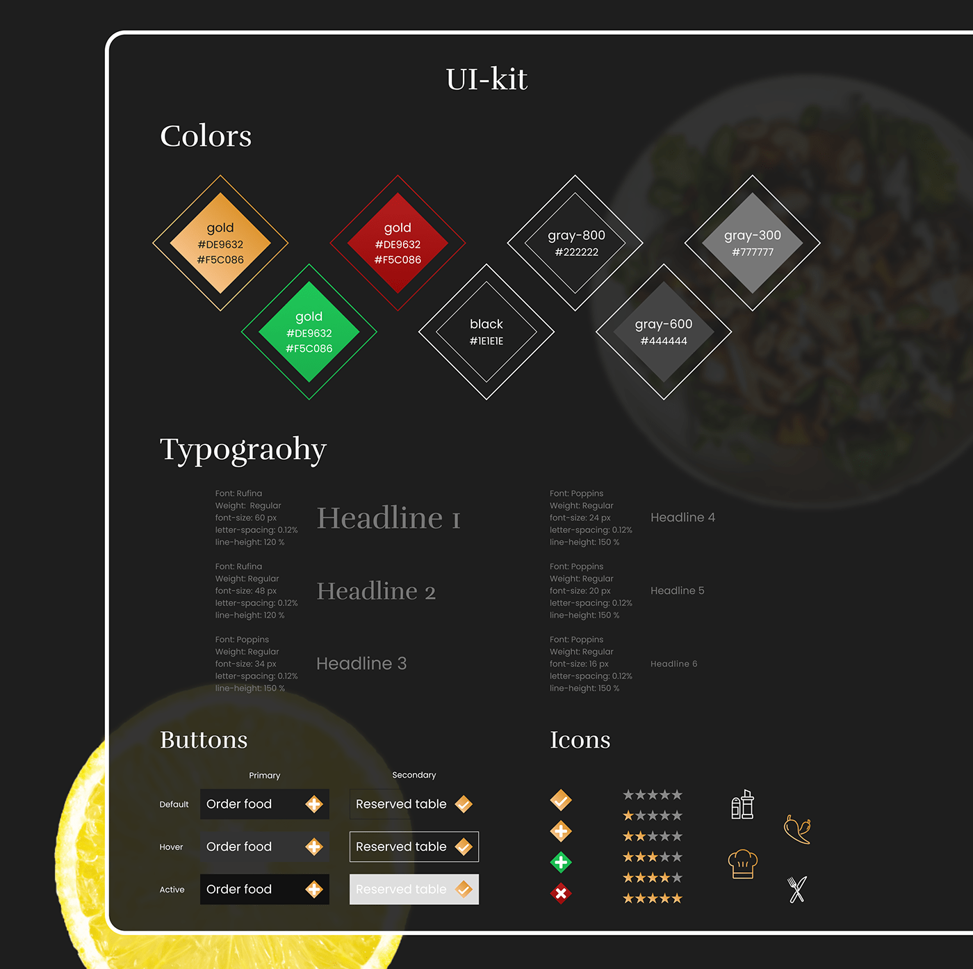 cafe Figma India landing page redesign restaurant UI UI/UX Web Design 