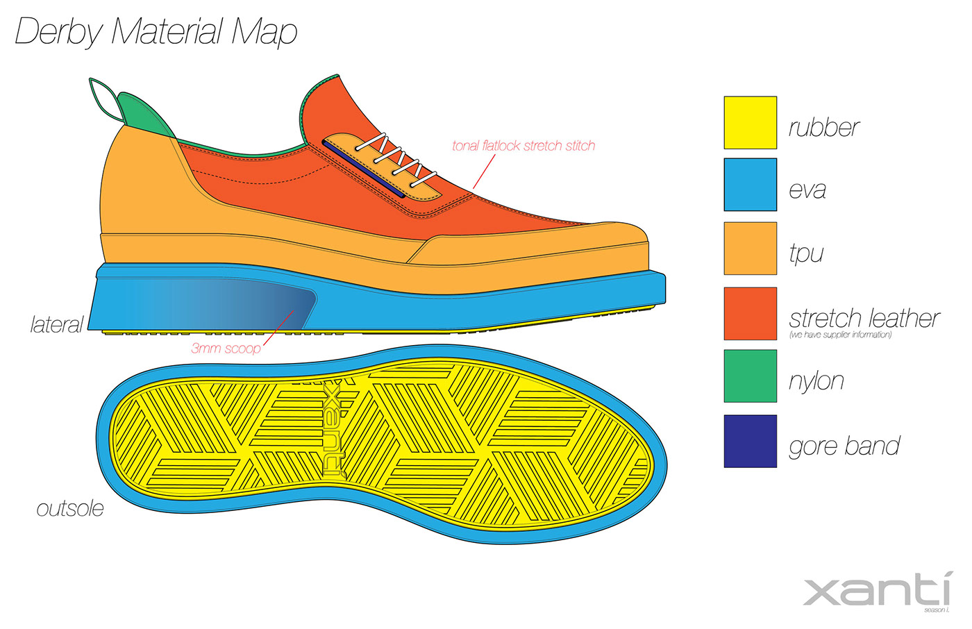 footwear branding  product design  design