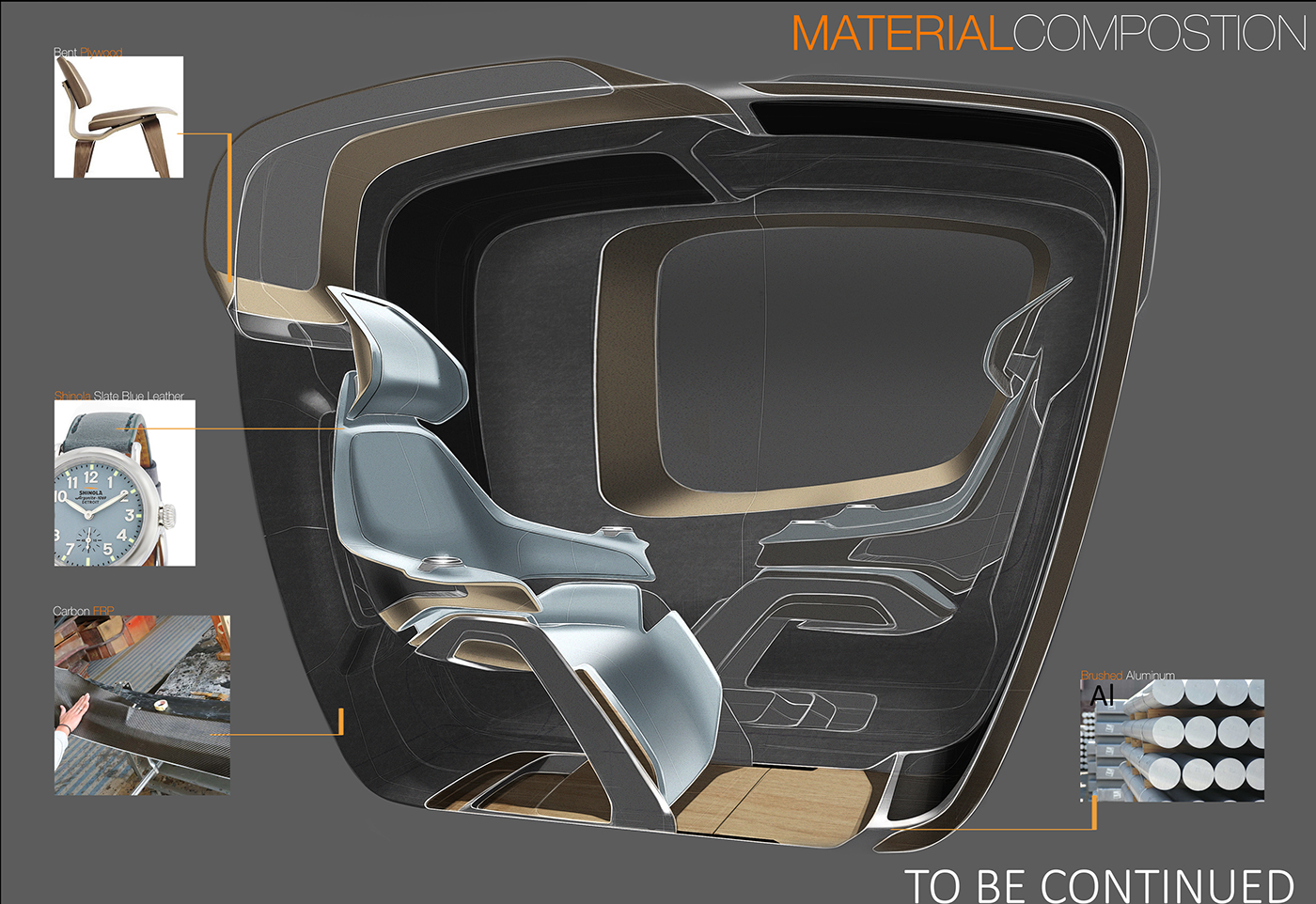 google Mobility Design interior design 