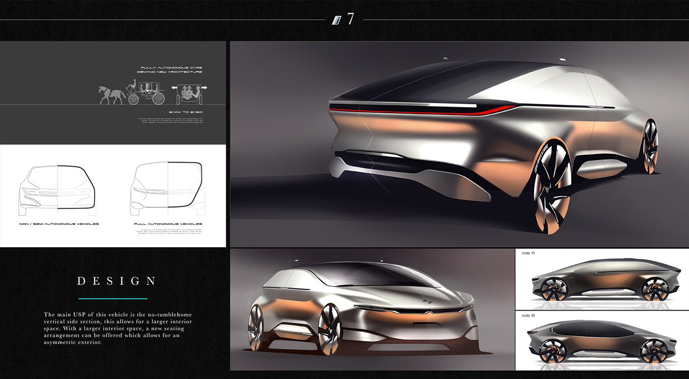 BMW Art Center ACCD thesis car design concept car