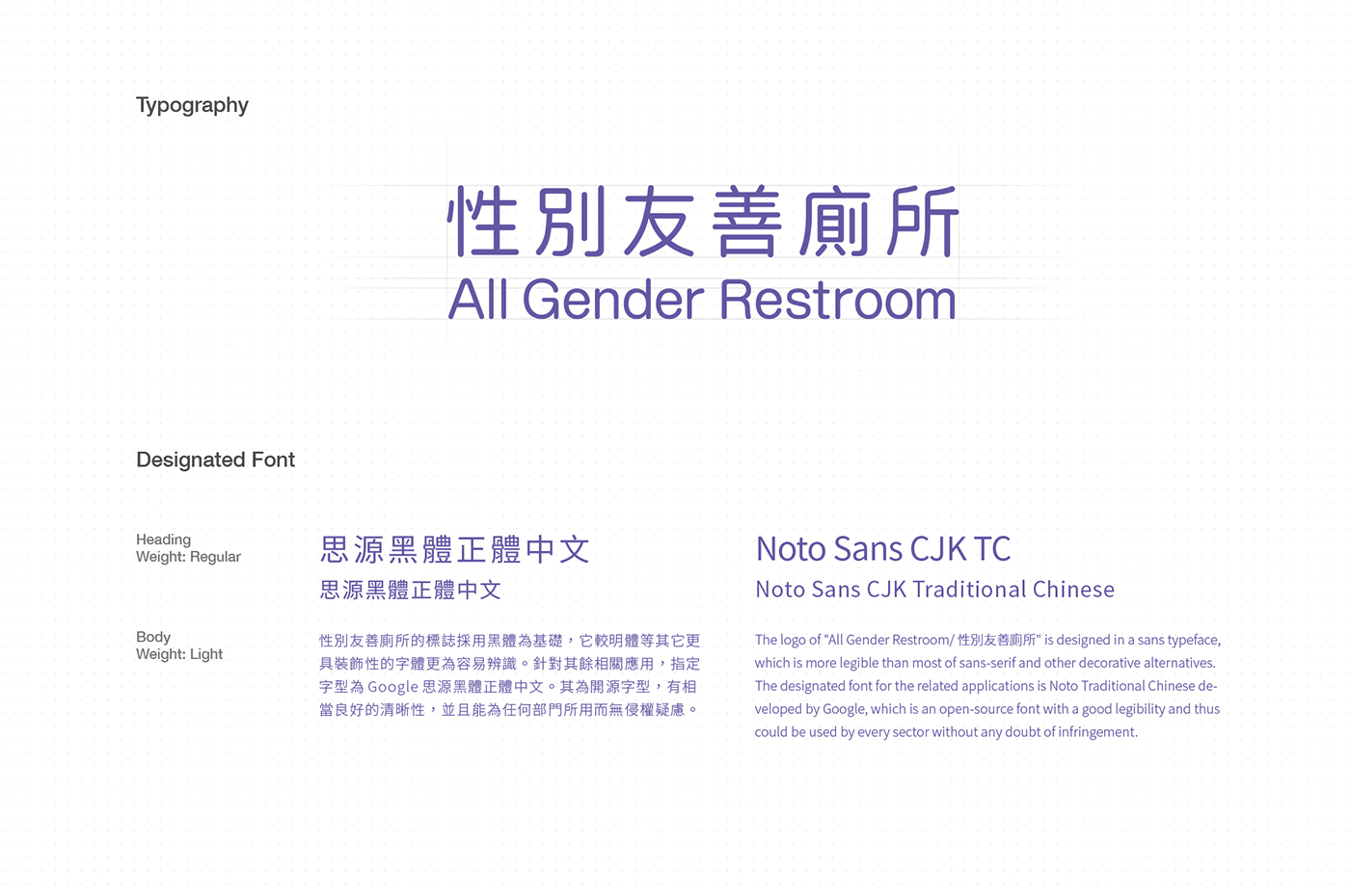 LGBTQ Restroom wayfinding social design