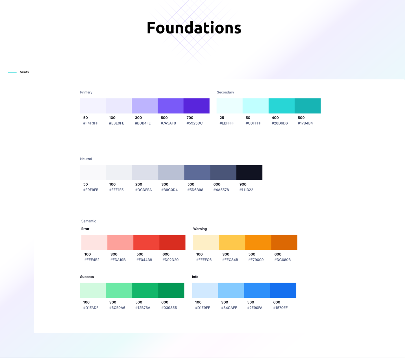 components design system foundations palette colors sistema de diseño ui design ui kit UI/UX web app Web Design 