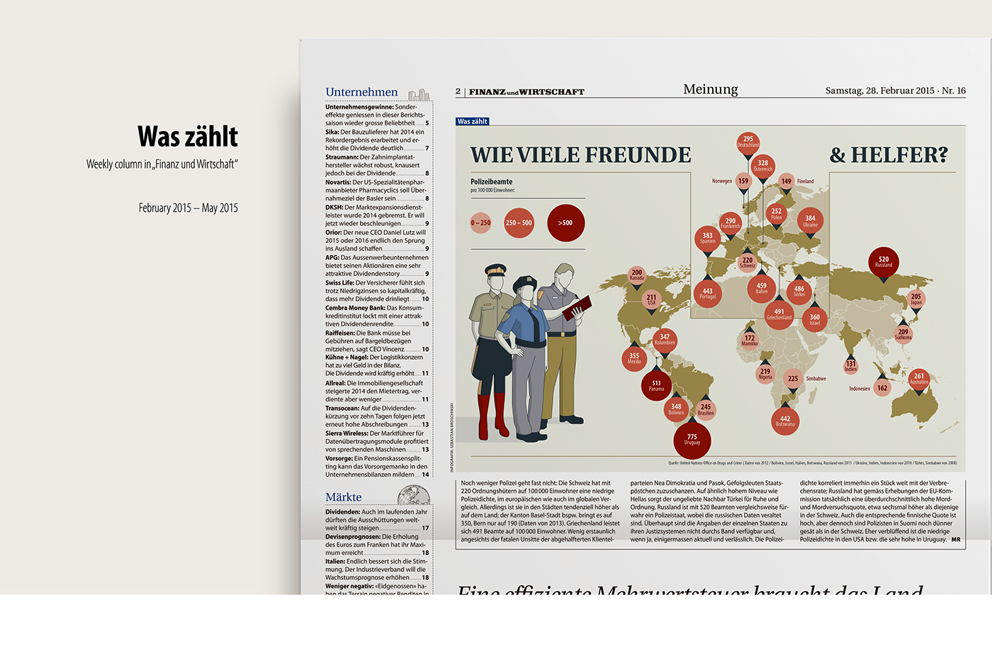 Adobe Portfolio newspaper Schweiz Switzerland Finanz und Wirtschaft information design