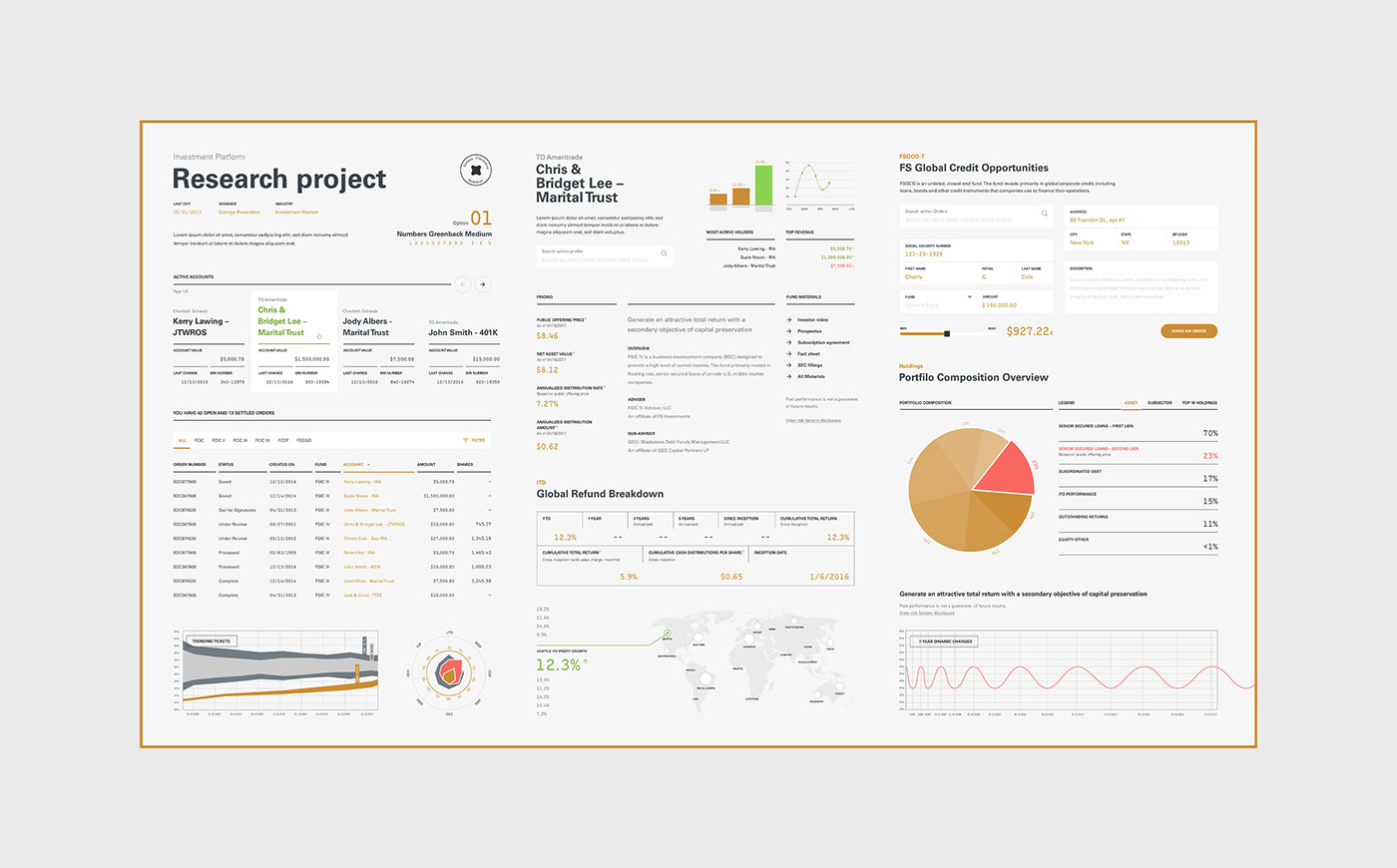 dashboard finance UI typography   motion chart styleguide