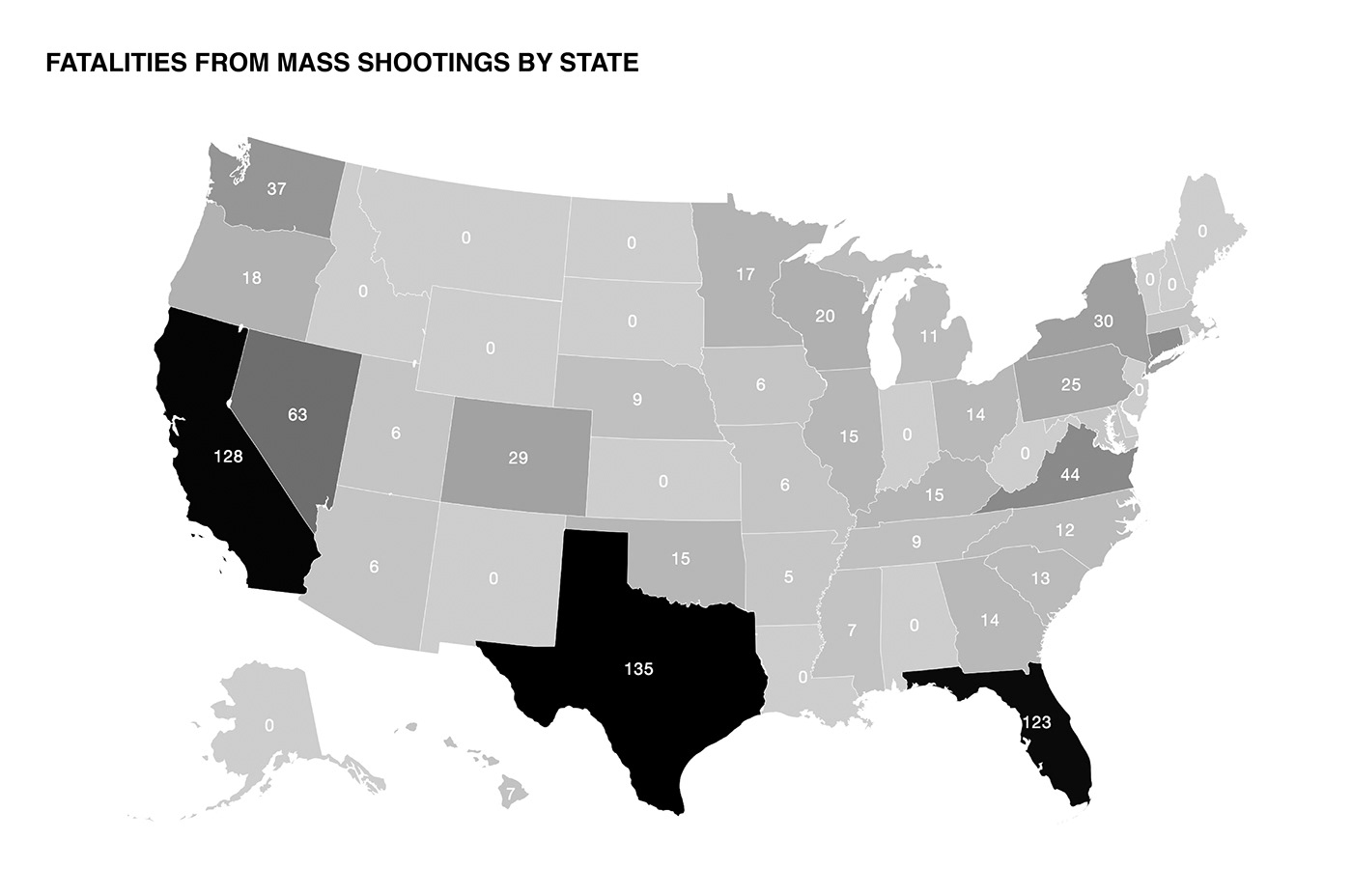 data visualization data journalism infographic gun control crime