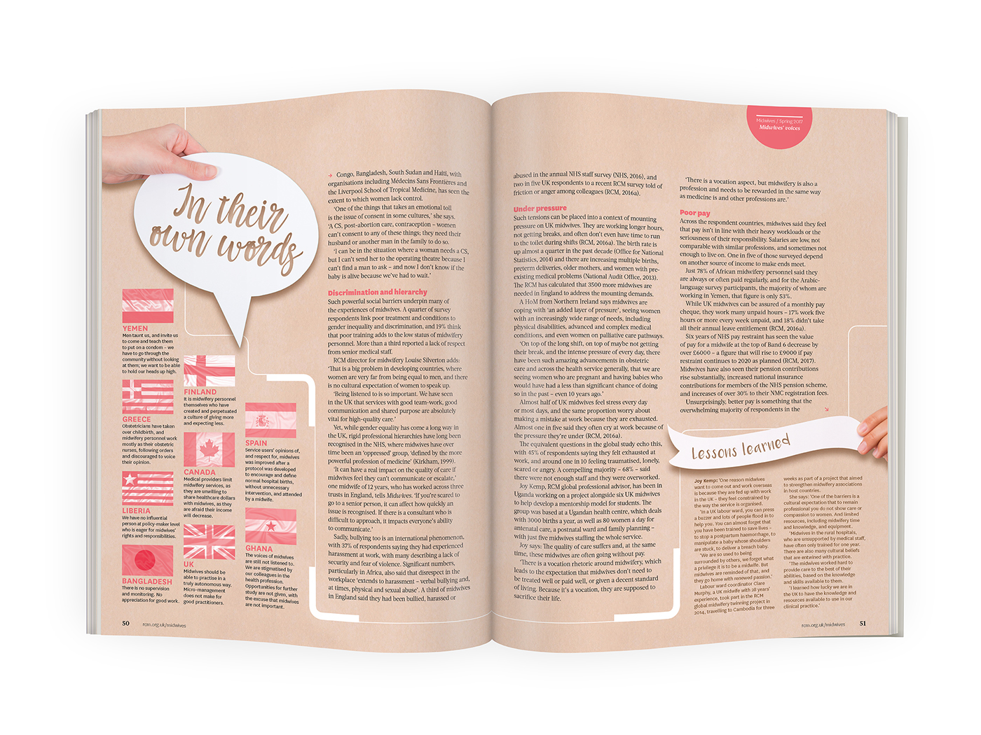 editorial design layout magazine paper artwork Layout lips