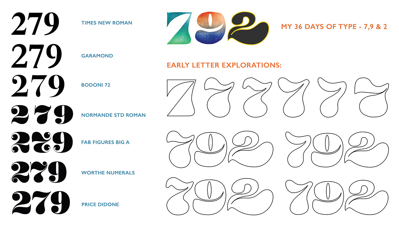 Brand Development branding  Custom Lettering Drawing  graphic design  Identity Design logo Mockup Packaging typography  