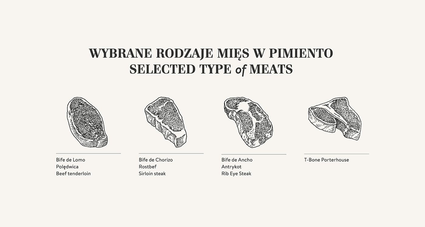 restaurant grill Steakhouse menu argentina typography   vintage copper letterpress print