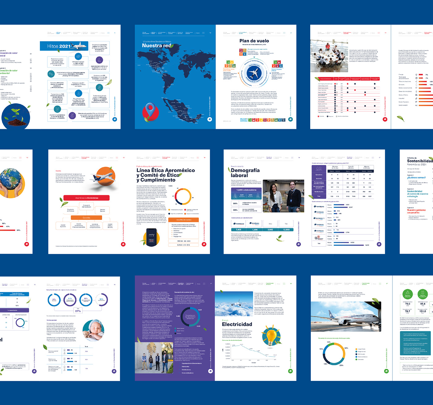 airline book design design Digital Report Diseño editorial editorial Layout libro report Sustainability