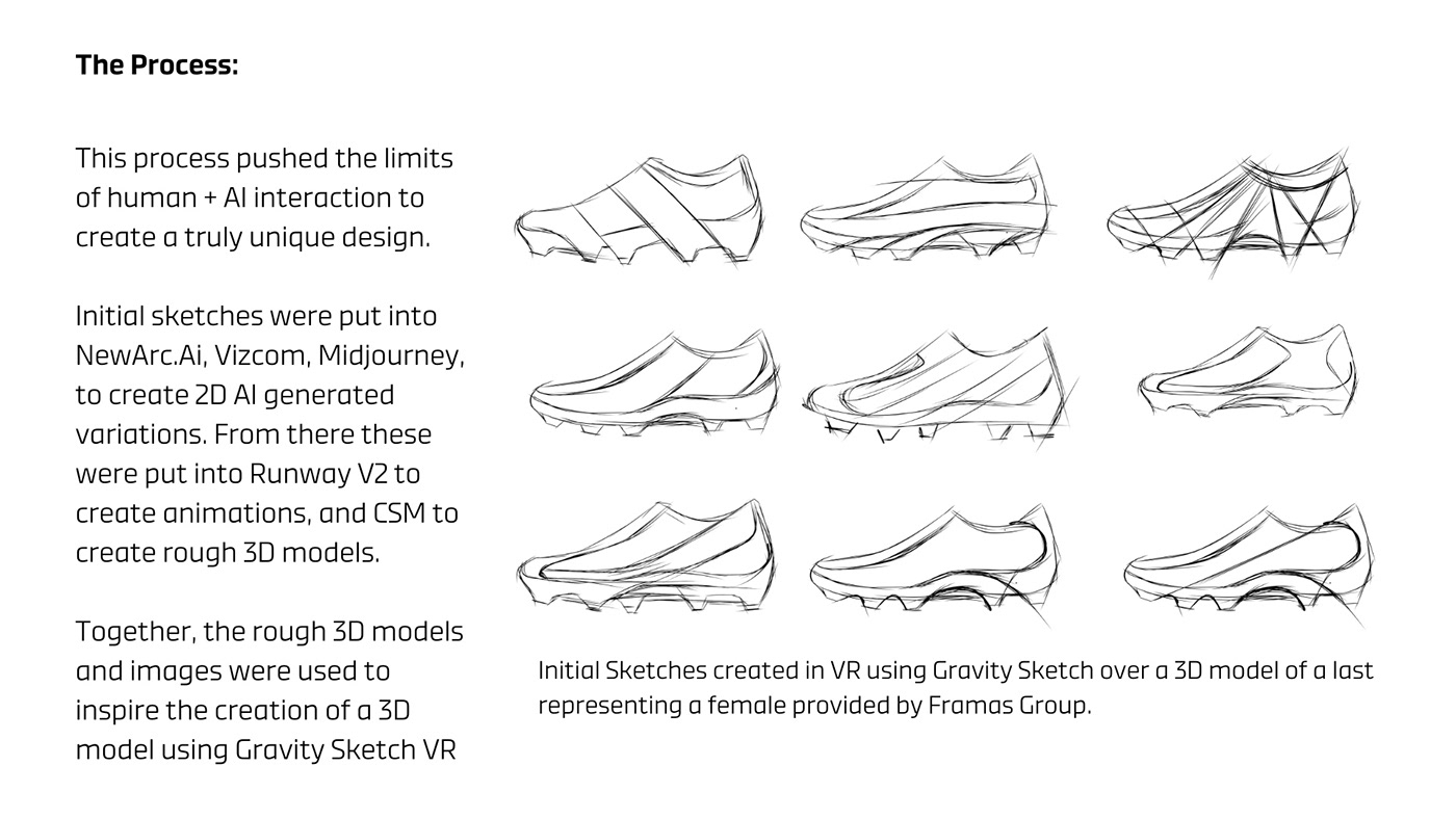 3d modeling footwear design footwear soccer SneakerDesign gravitysketch lacelessdesign