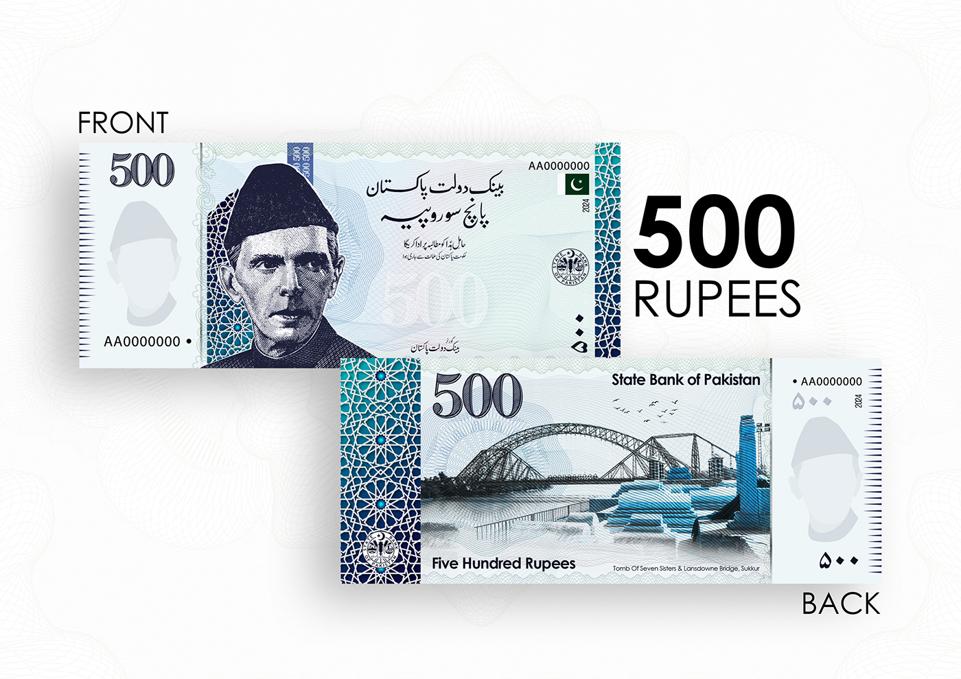 currency banknotes Pakistan sbp cash notes mockups template brand identity State Bank Of Pakistan