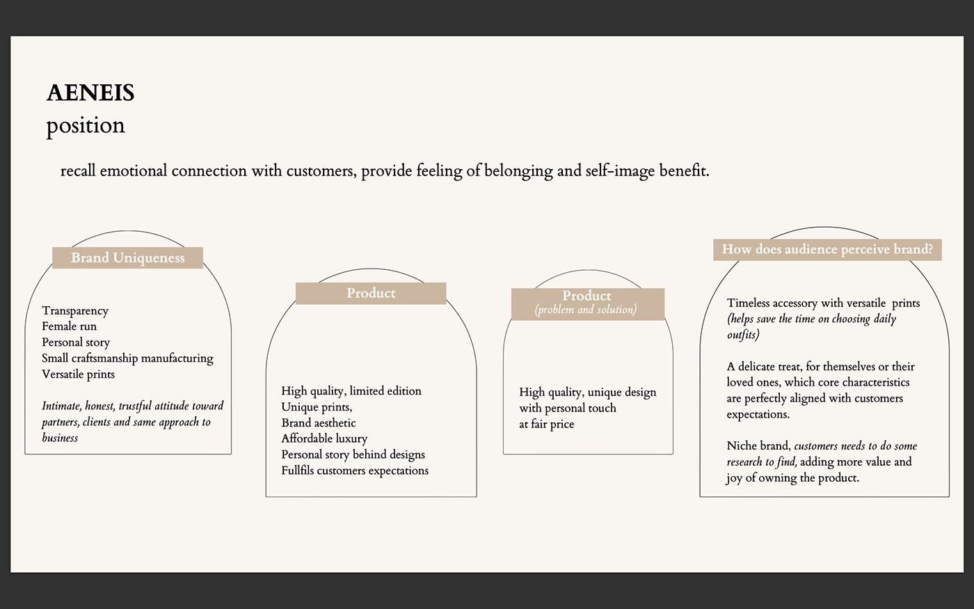 brand strategy brand book Brand Platform brand positioning branding  copywriting  brand guidelines brand narrative narrative identity
