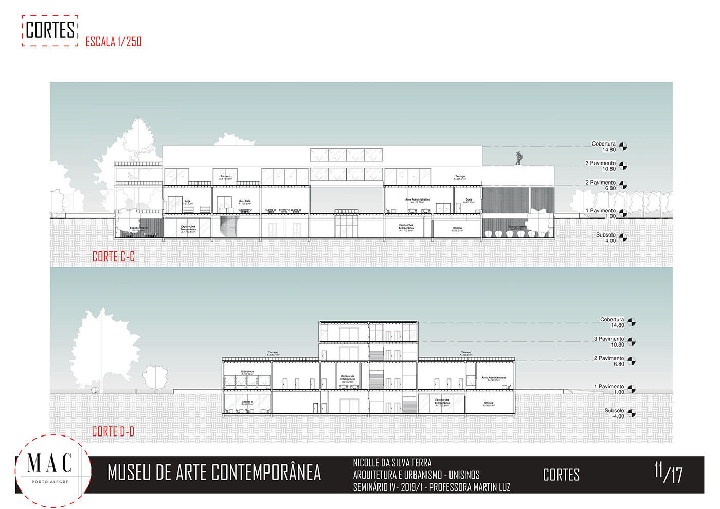 Museu porto alegre arte Trabalho Graduação arquitetura e urbanismo Unisinos Atelier de Projeto IV diagramação