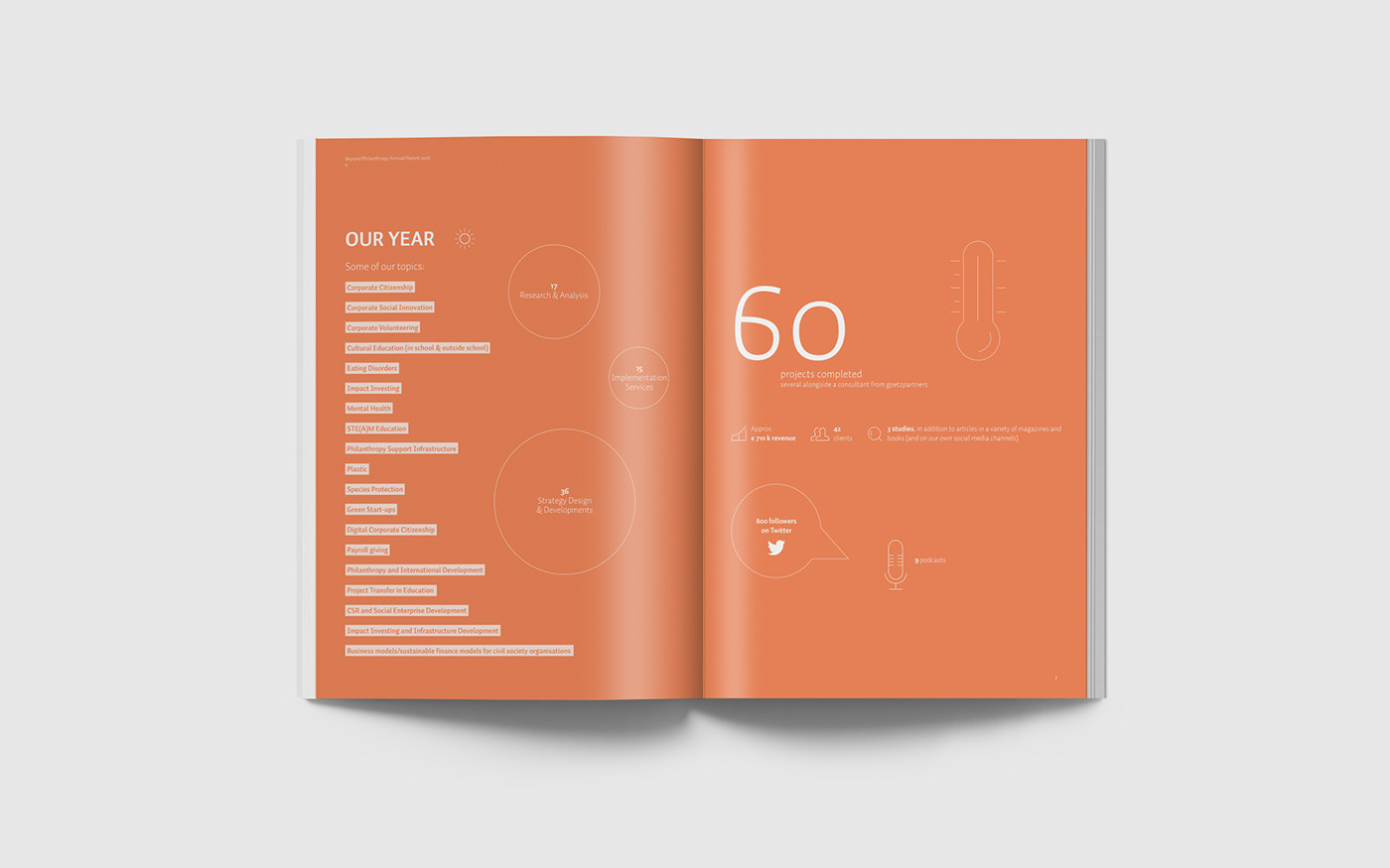 Layout printdesign Farbe infografik diagramm studie satz broschure magazin vektor