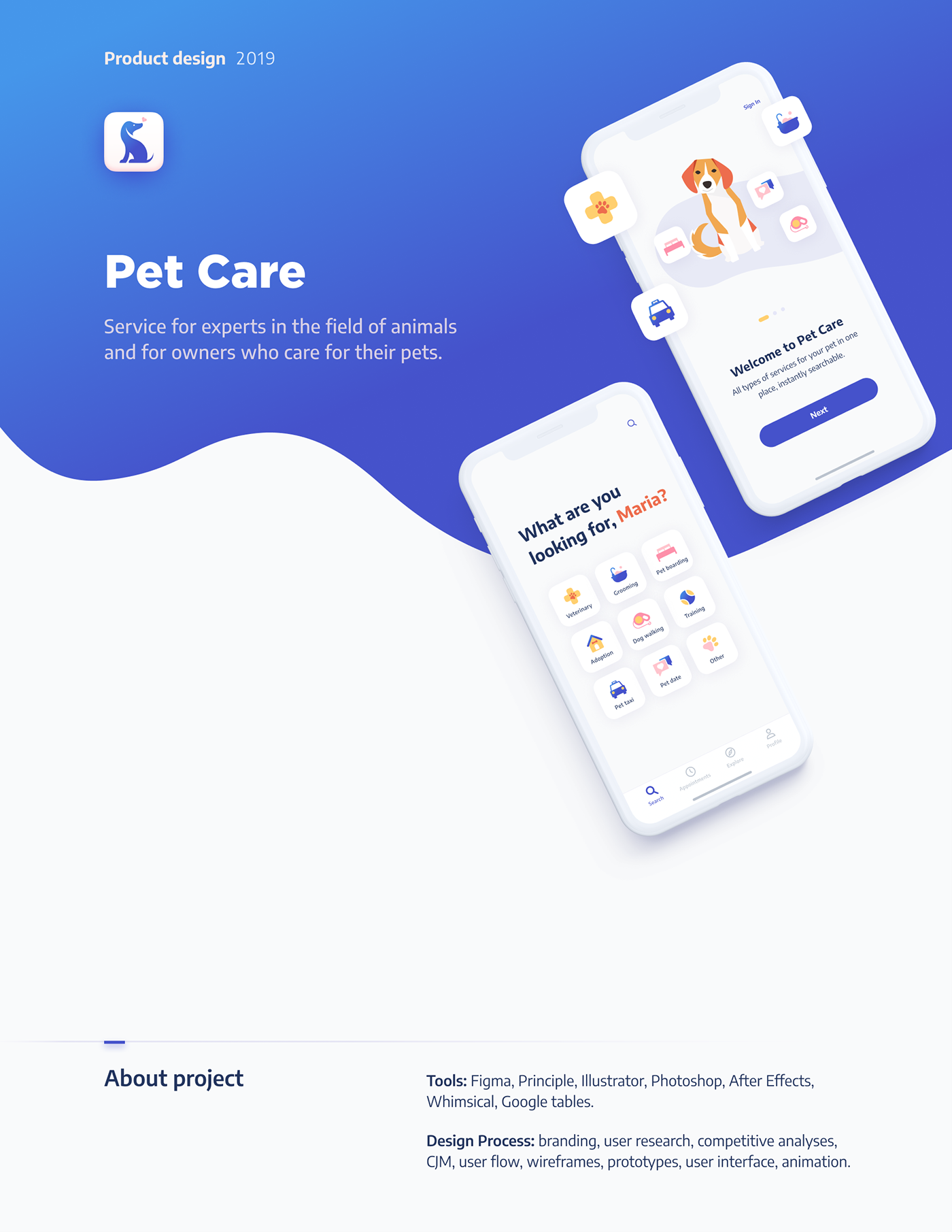 animals animation  Logo Design Mobile app personas Pet product design  UI/UX user flow wireframe