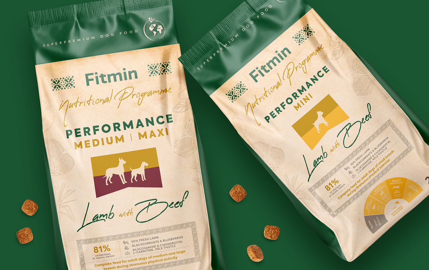 fitmin Pet petfood petfoodpackaging Packaging packaging design NUTRITION PROGRAMME