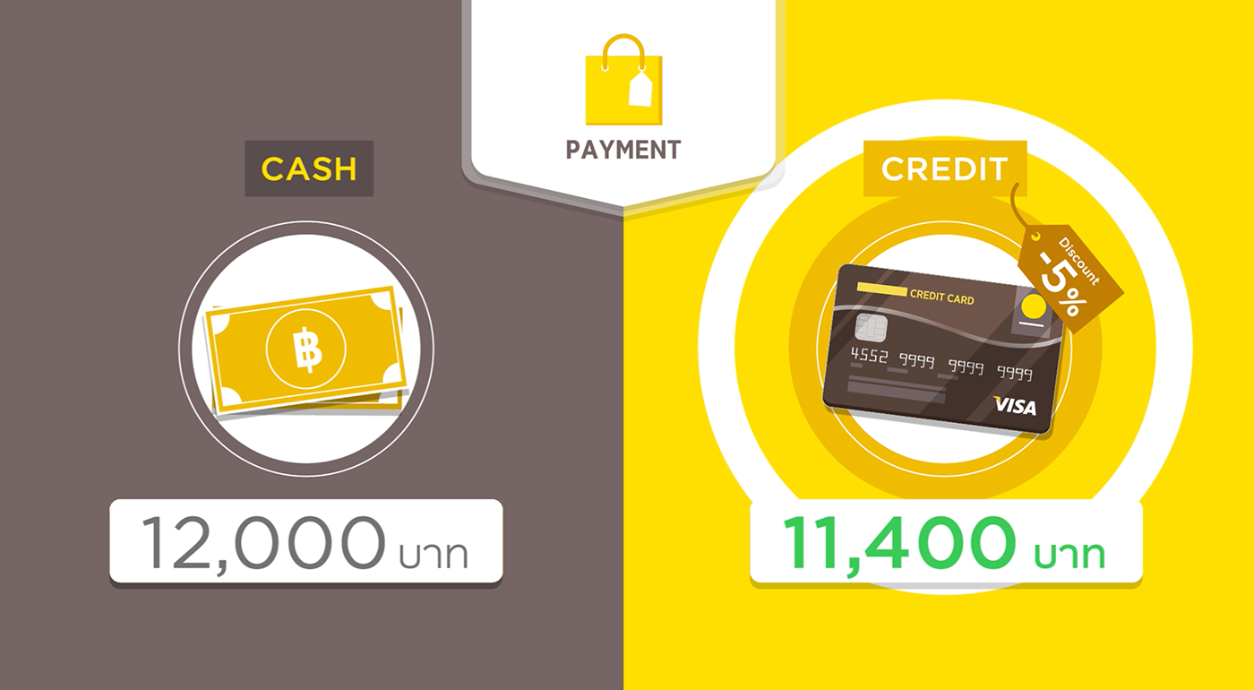 credit card infographic motion infomotion