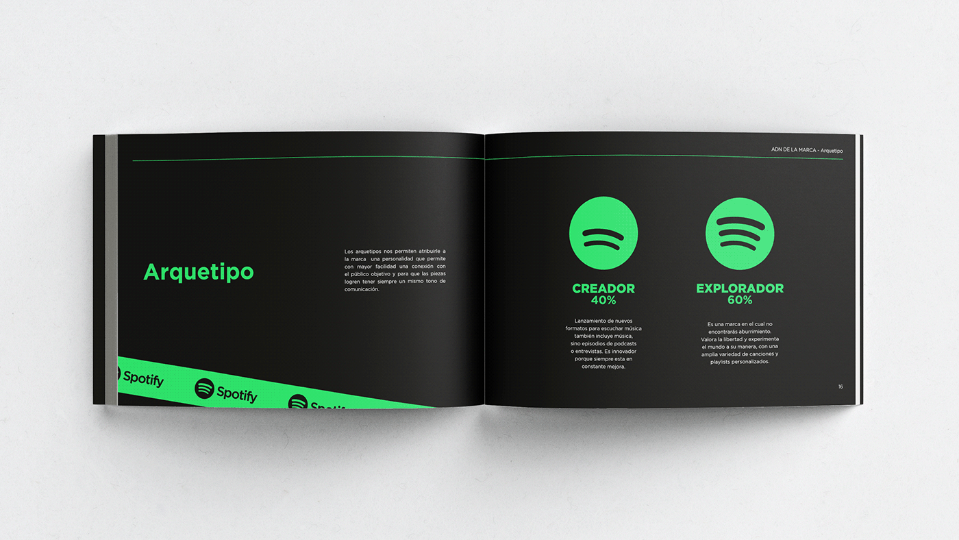 brand identity brandbook diseño gráfico identidade visual Manual de Marca marca spotify
