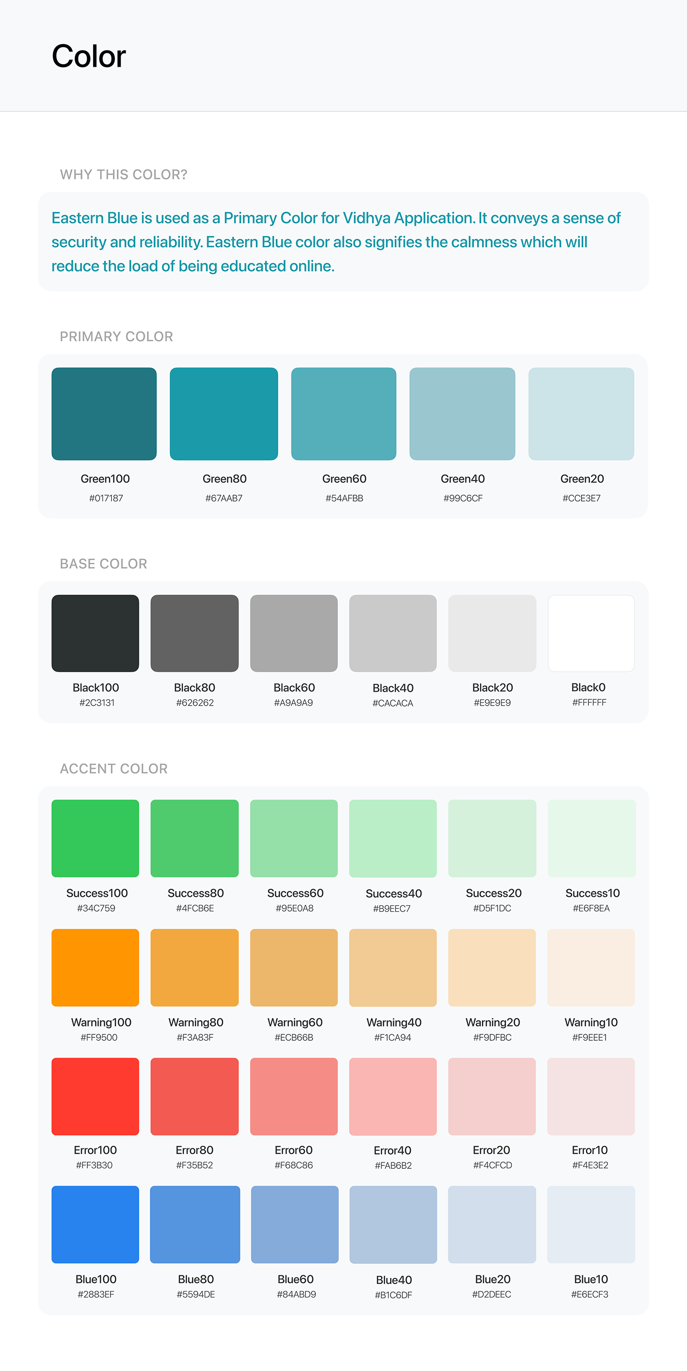 education app iOs Apps portfolio Portfolio Design Product Design portfolio ui design UI design Portfolio UIUX design UX design ux design portfolio