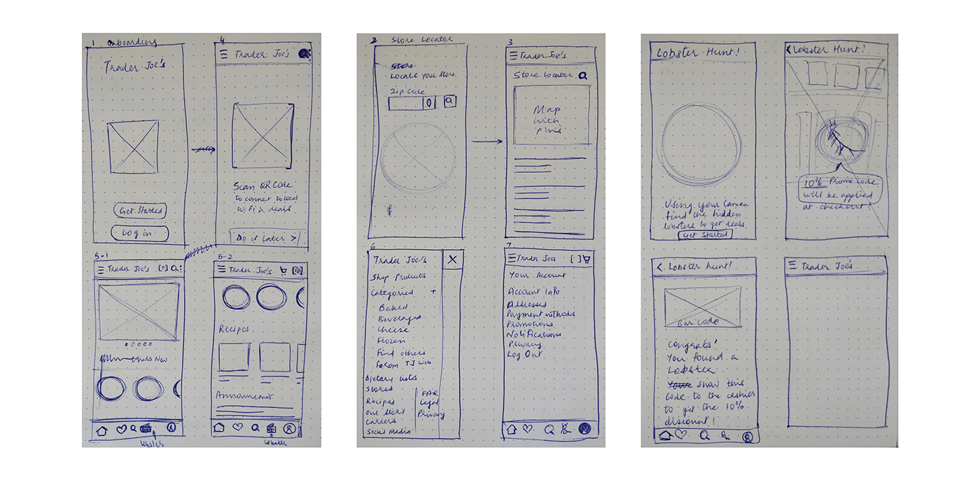 app design Ecommerce personas product design  Prototyping shopping app user experience User research ux wireframe