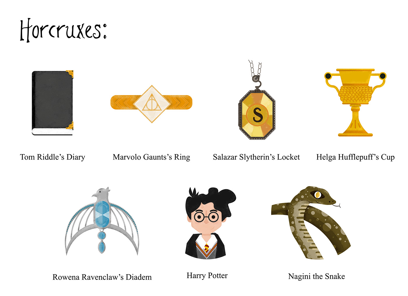 Harry Potter Horcrux, Scenes & Characters on Behance