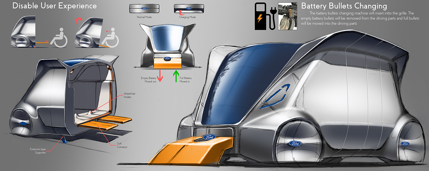 Ford mobility Transportation Design interior design  car sketch car rendering