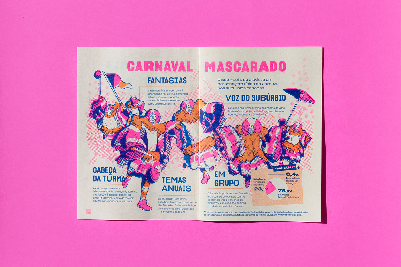 bate-bola Brasil Brazil carioca Carnaval Carnival Rio de Janeiro Riso risograph subúrbio