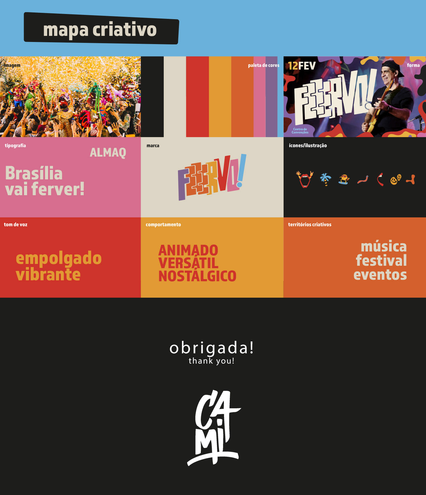 axe Brasil brasilia Brazil Carnaval festival identidade visual music