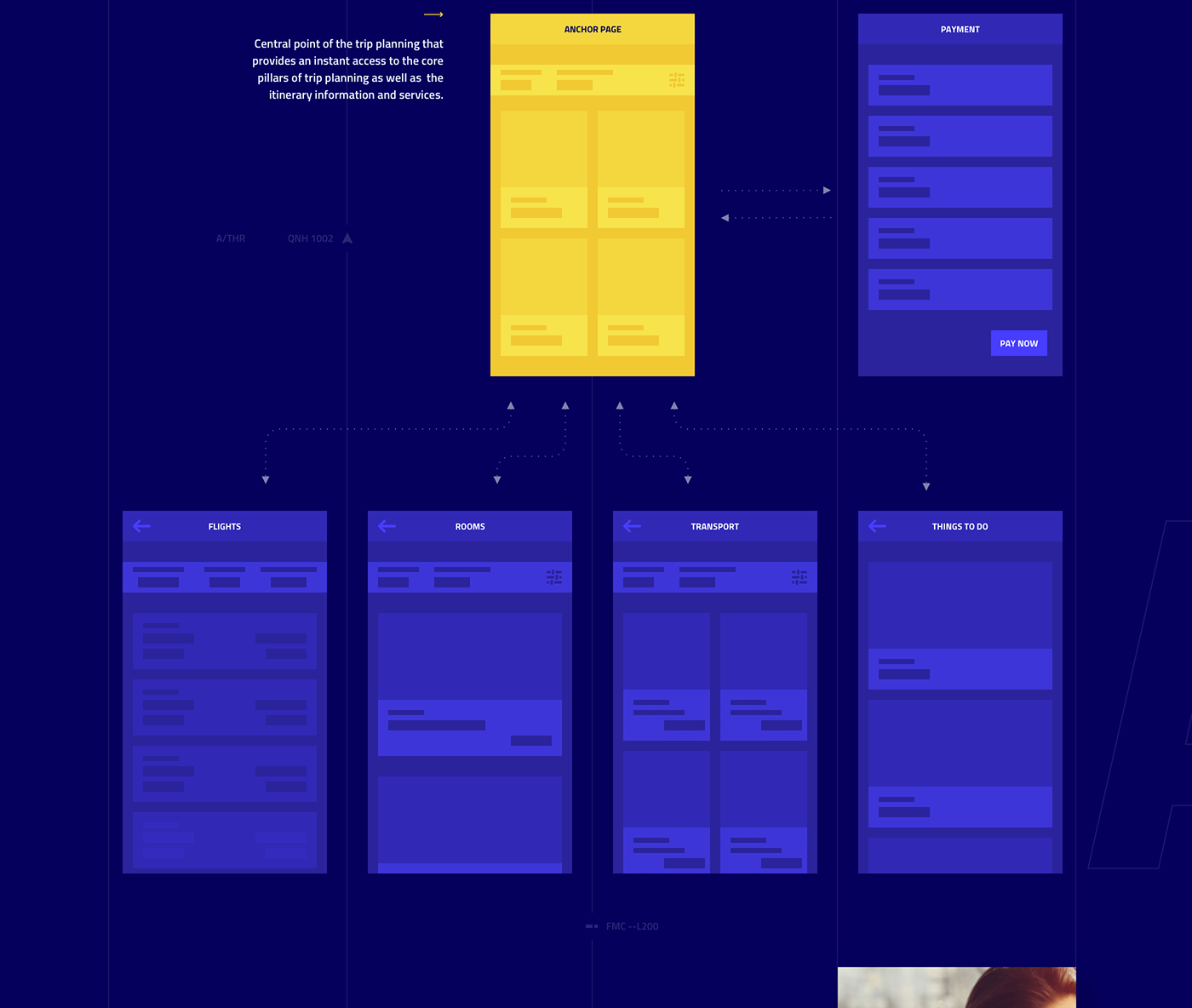 app design interactions IxD Travel UI ux Web airline Fly