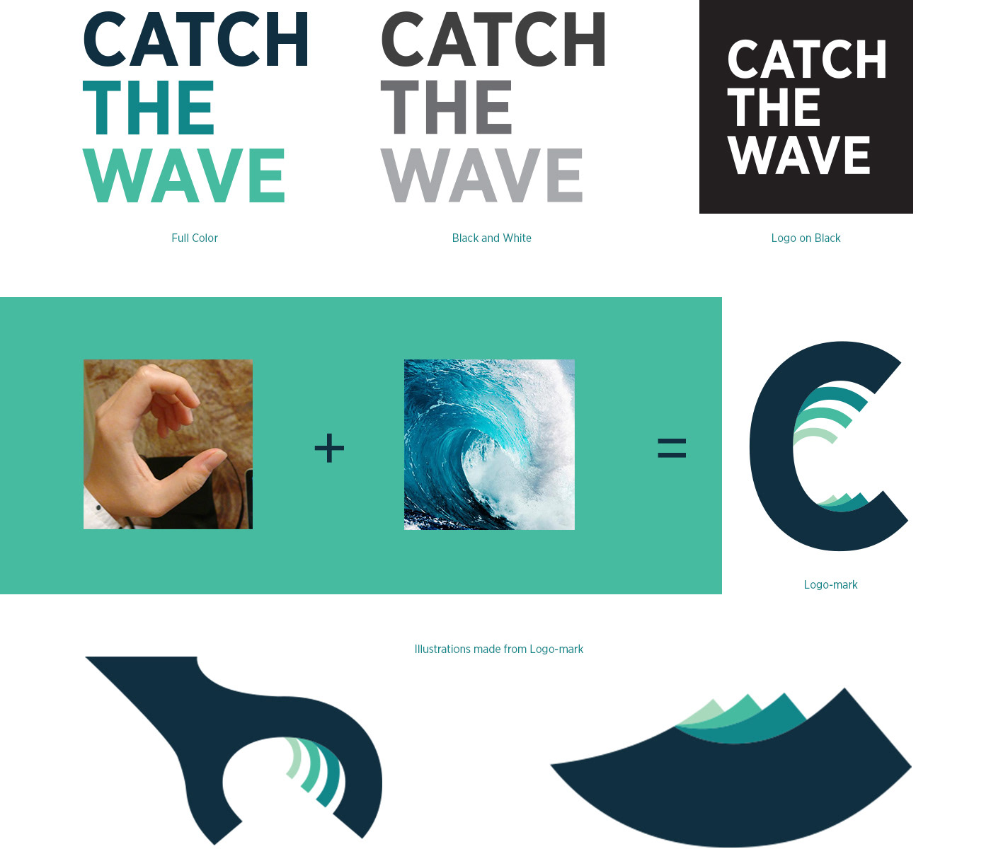 ohio graphic design  typography   branding  Catch the wave campaign women conference