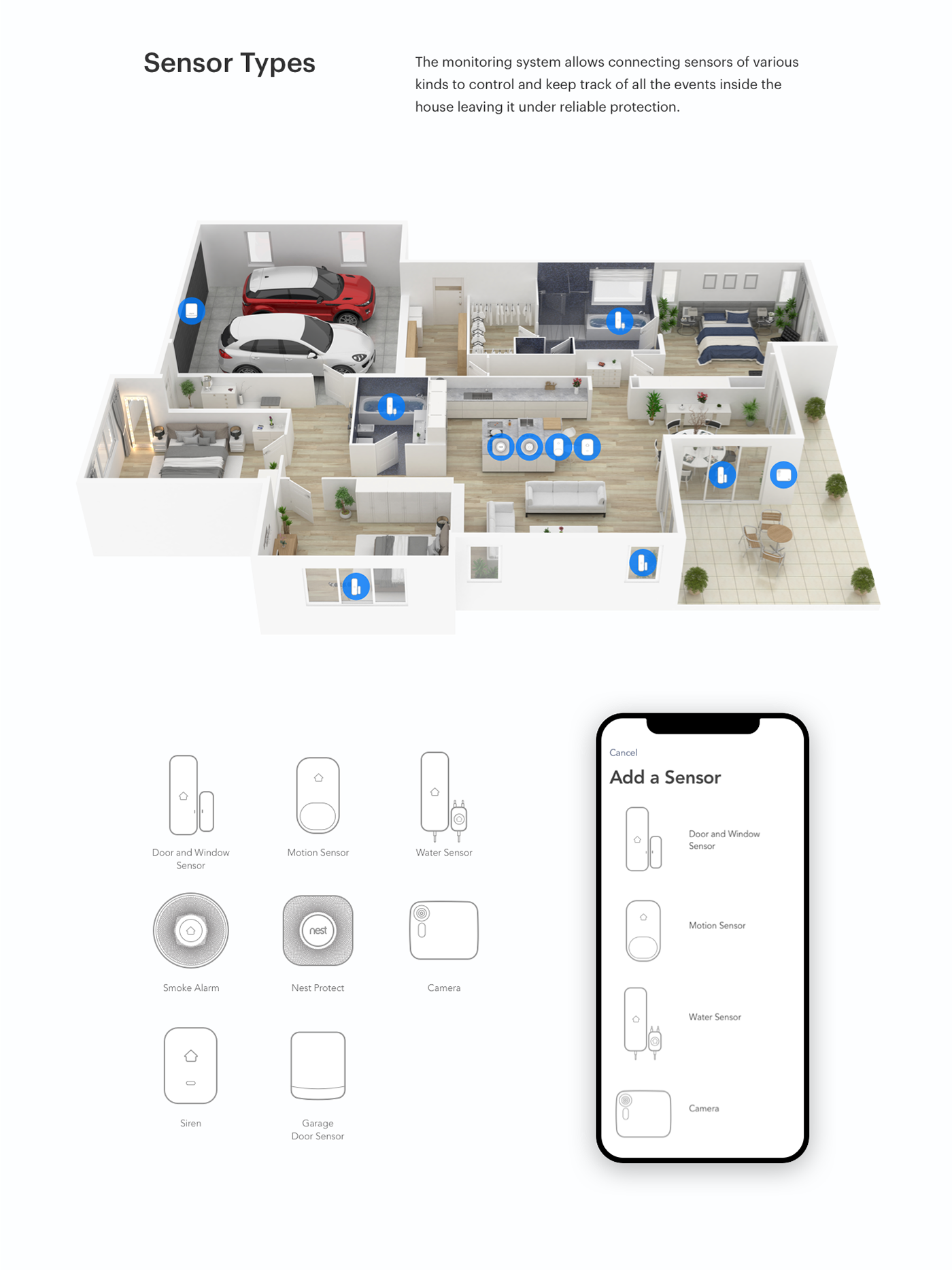 Smart Home App home assistant Smart Home UI ux app user experience ios home security clean
