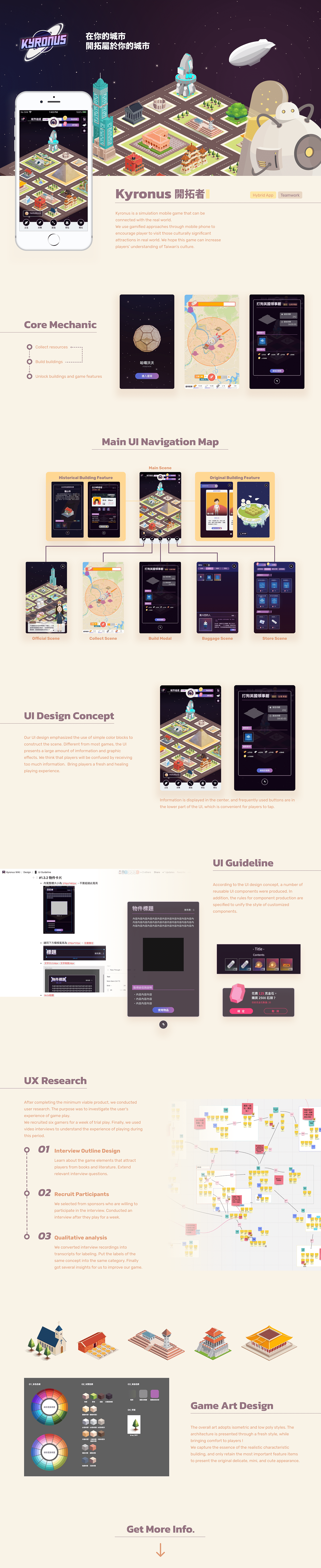 app design portfolio research uiux 作品集