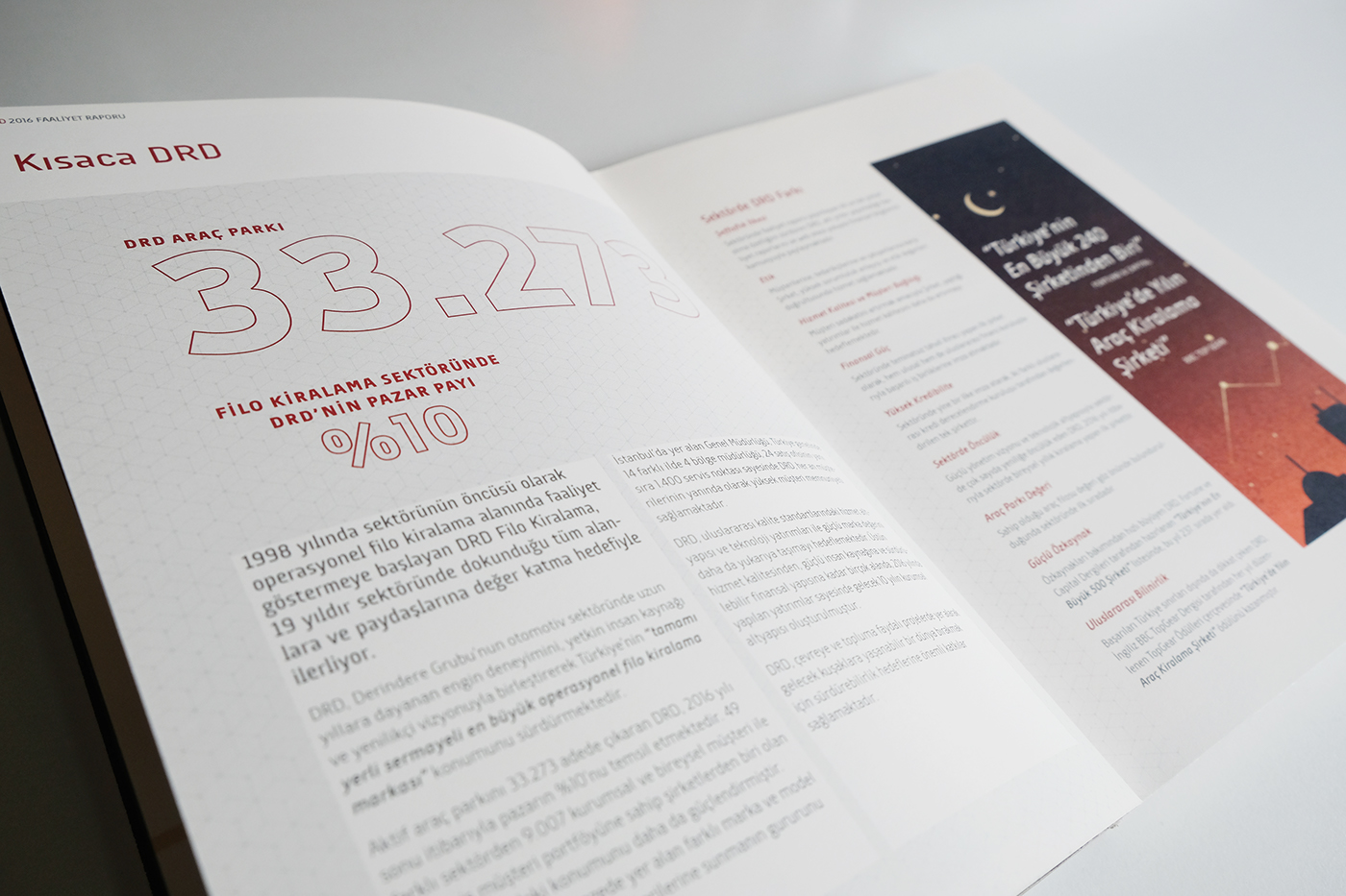 annual report editorial graphic design  Catalogue