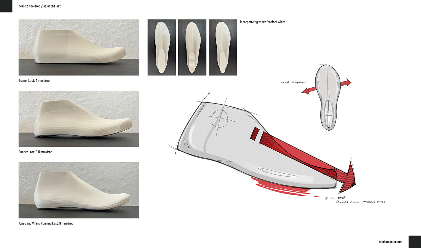 footwear design product design  running shoe saucony