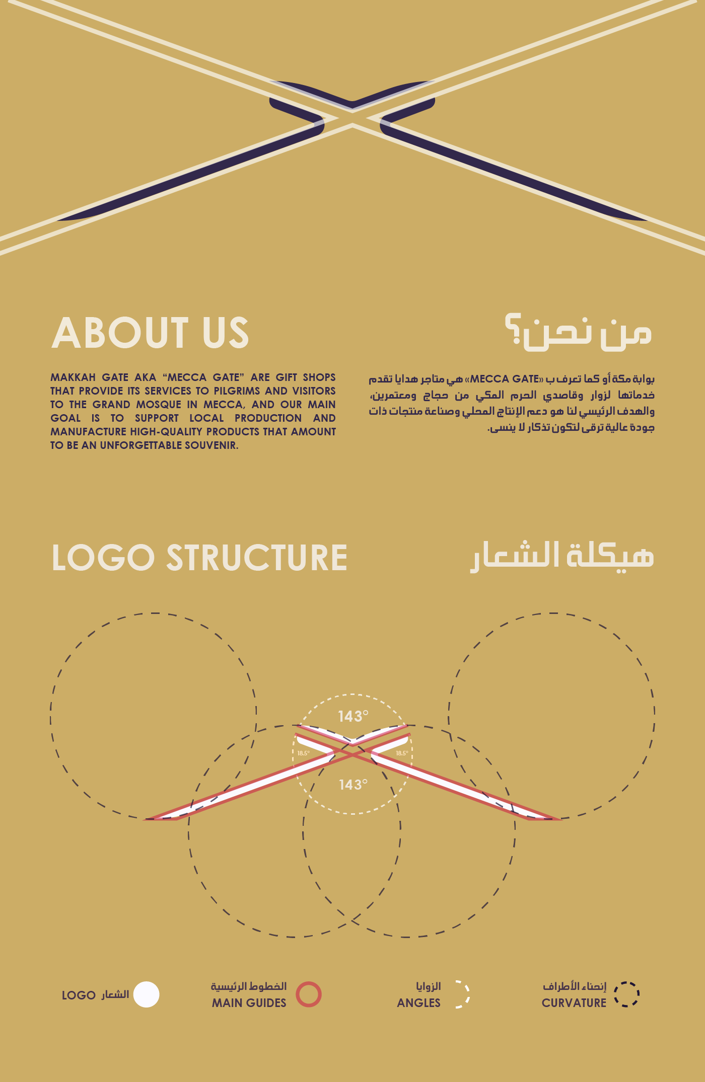 About us & Logo Structure
