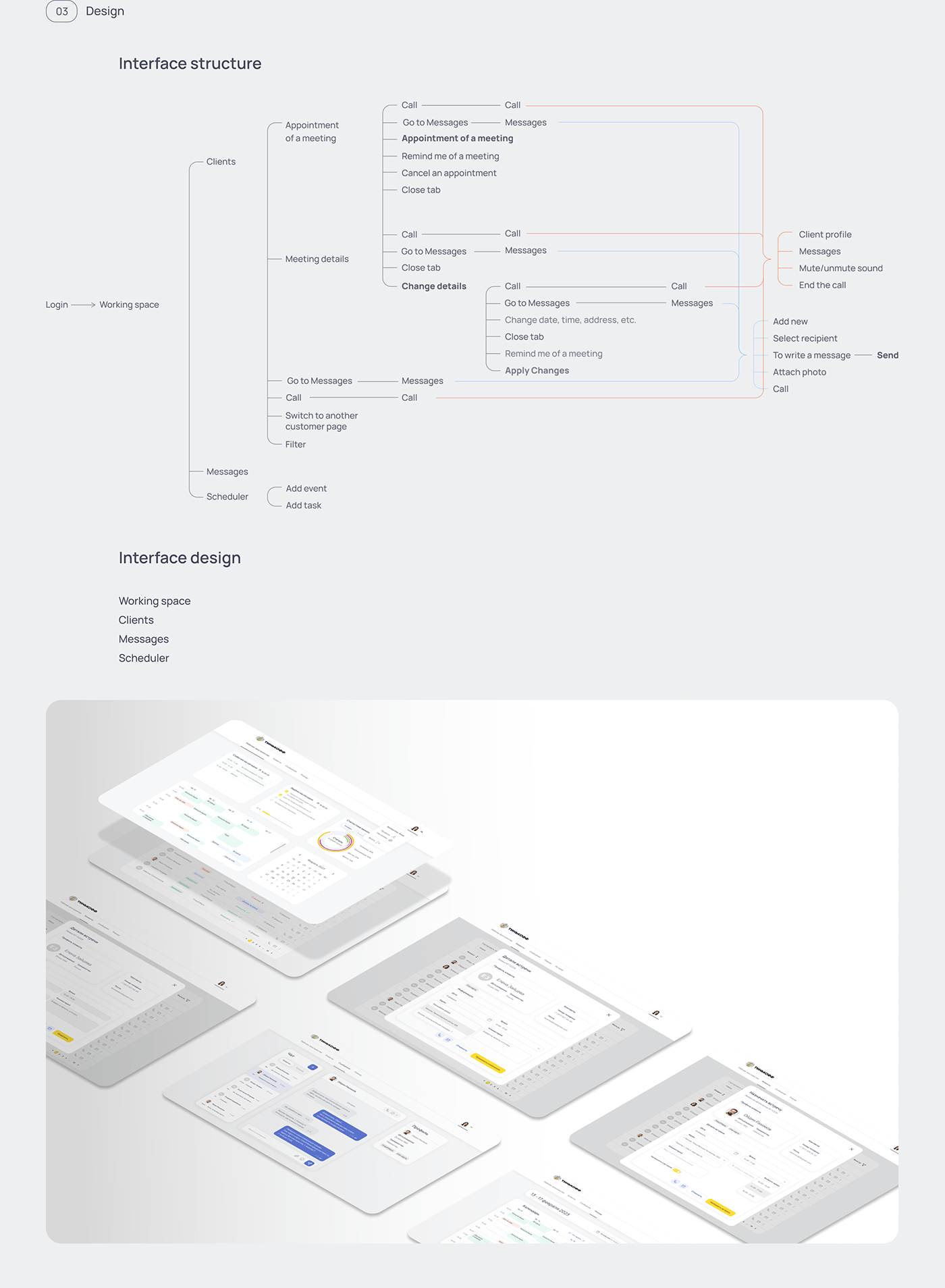 Bank dashboard design Figma Interface tinkoff UI/UX ux Web Design  Тинькофф