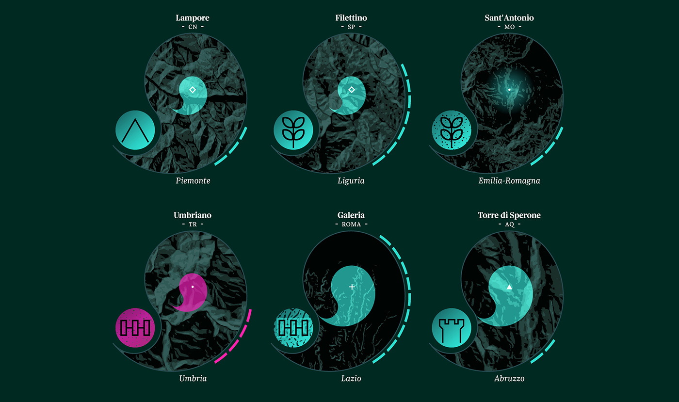 dataviz Italy village flood earthquake Plague War abandoned la lettura infographic