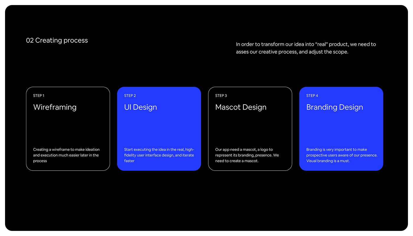visual identity brand identity Website landing page UI/UX ui design 3D app design