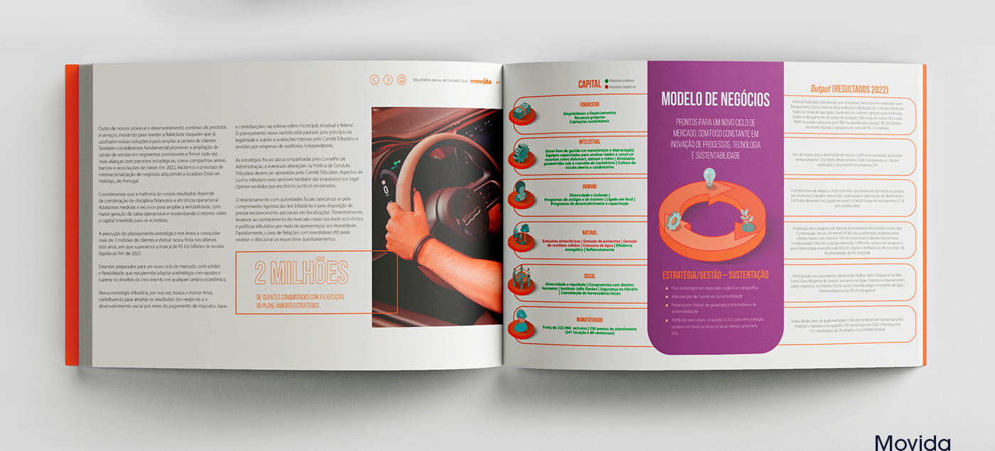 diagramação editorial Layout typography   InDesign magazine editorial design  book design adobe illustrator