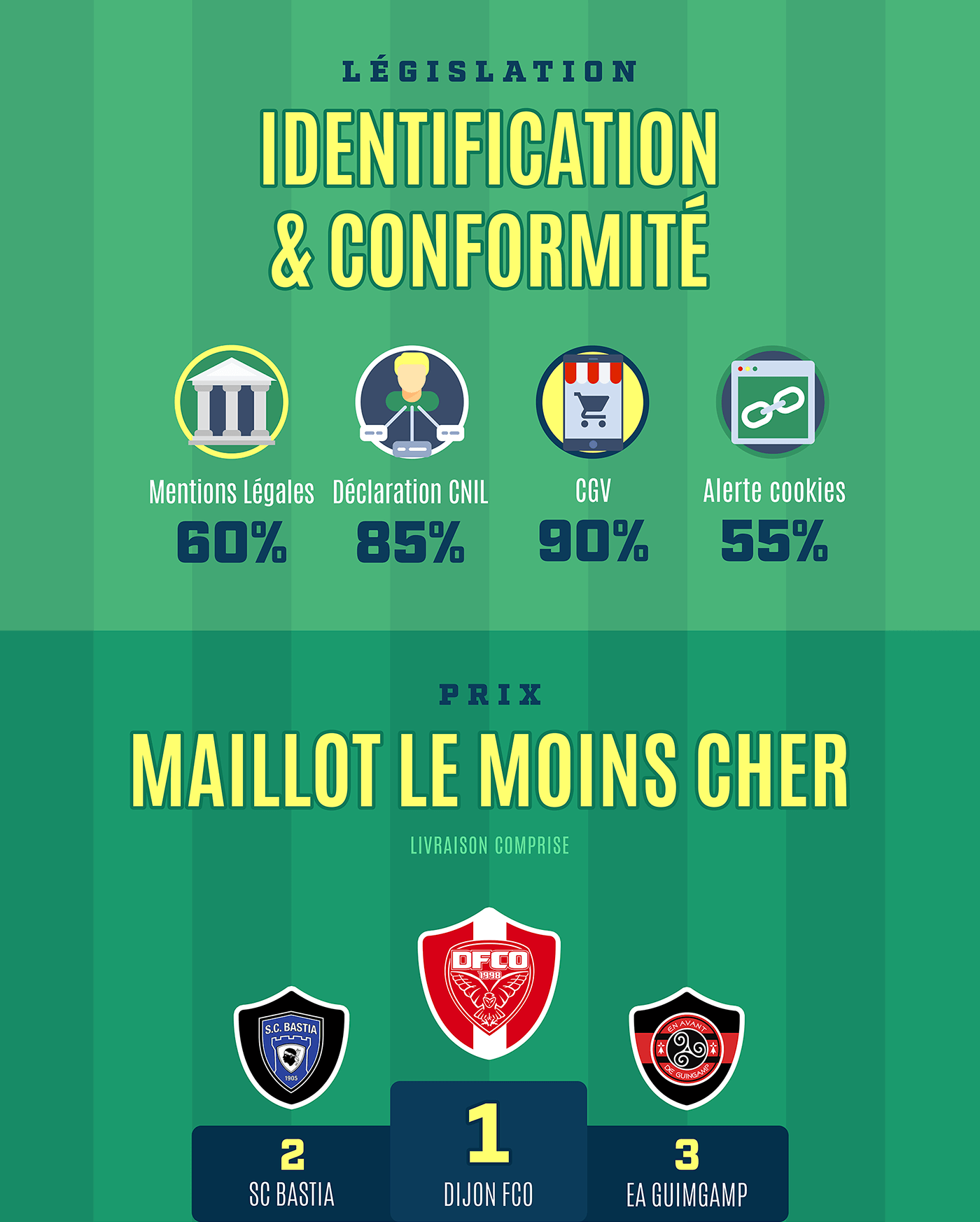 infographic ILLUSTRATION  football