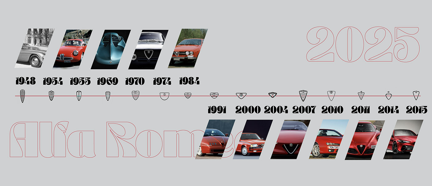 alfa romeo car design car video red car Vehicle Design