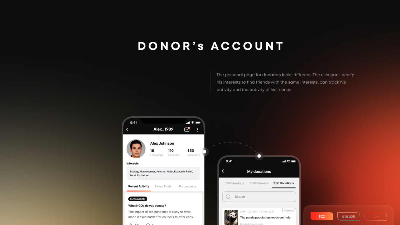 charity design Mobile app post social media UI/UX android ios user interface welfare