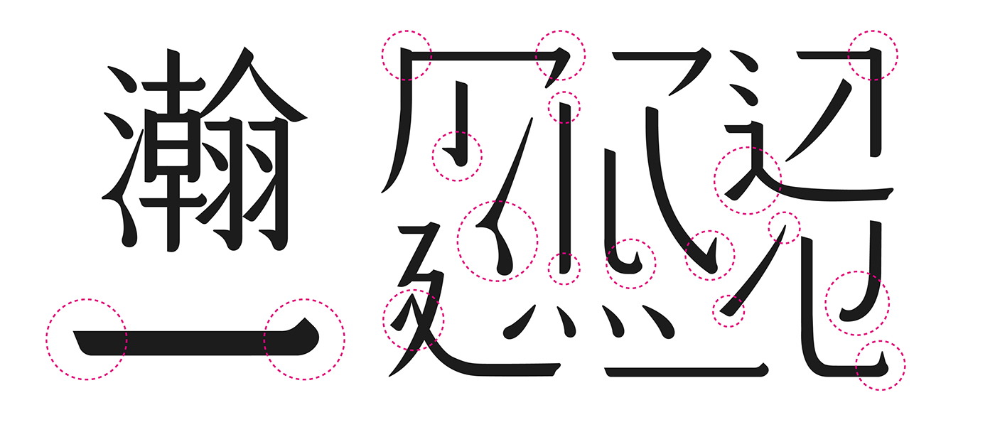 Logotype logo chinese font Chinese Characters
