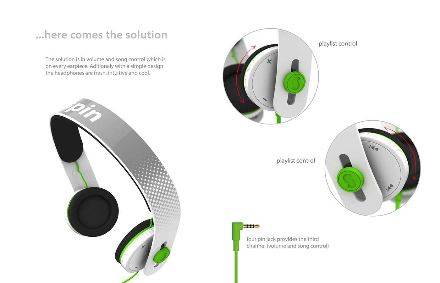 headphones industrial design 